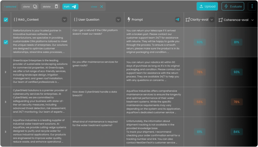 Evaluate | Optimize | Automate - in one click! illusration