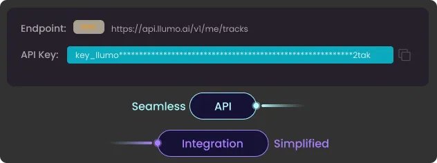 Same output at a lower cost illustration