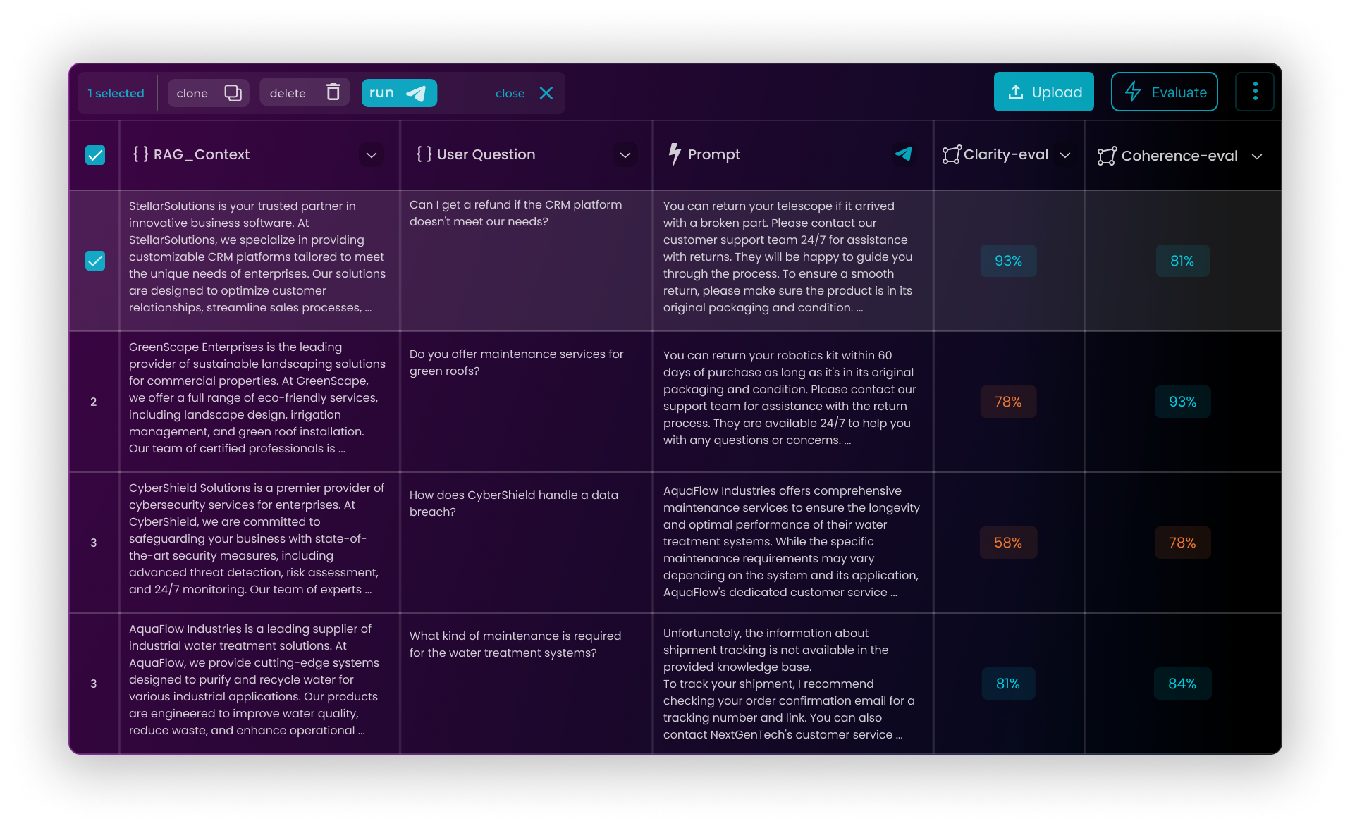 Evaluate | Optimize | Automate - in one click! illusration