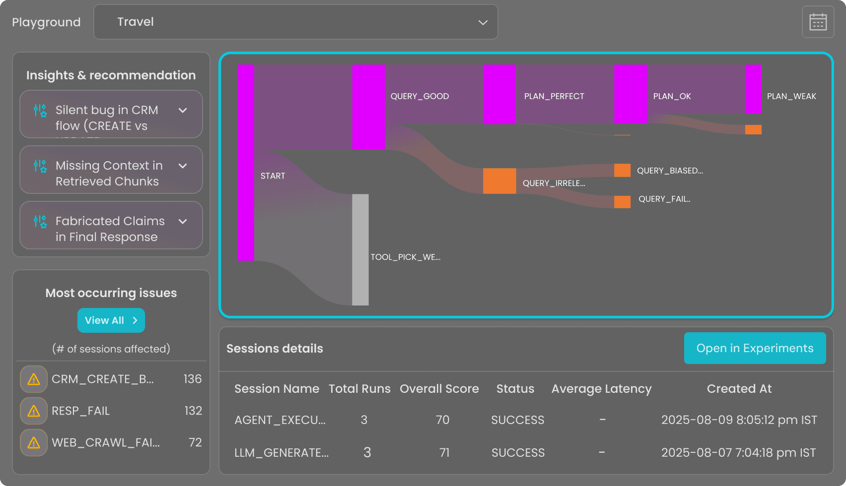Evaluate | Optimize | Automate - in one click! illusration