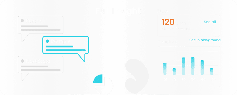 The Ultimate LLM Testing Playground