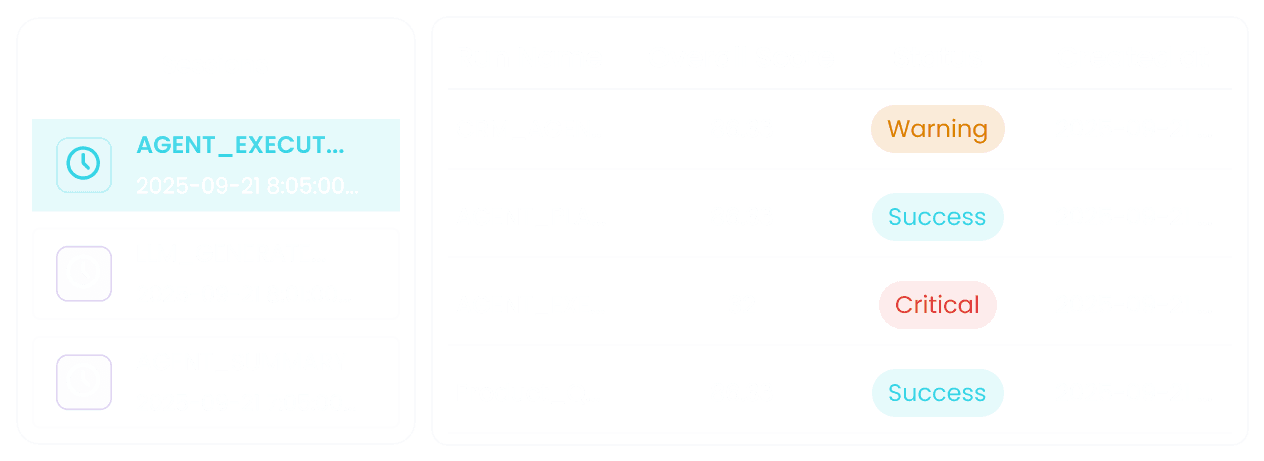 Same output at a lower cost illustration
