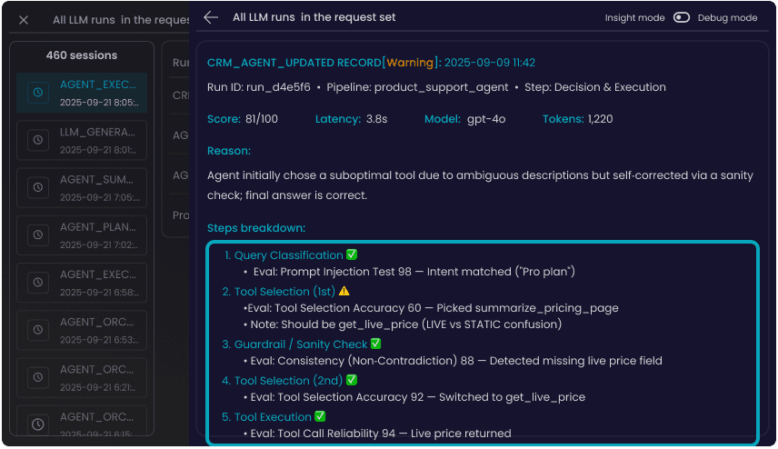 Save Up to 80% on LLM Costs illustration